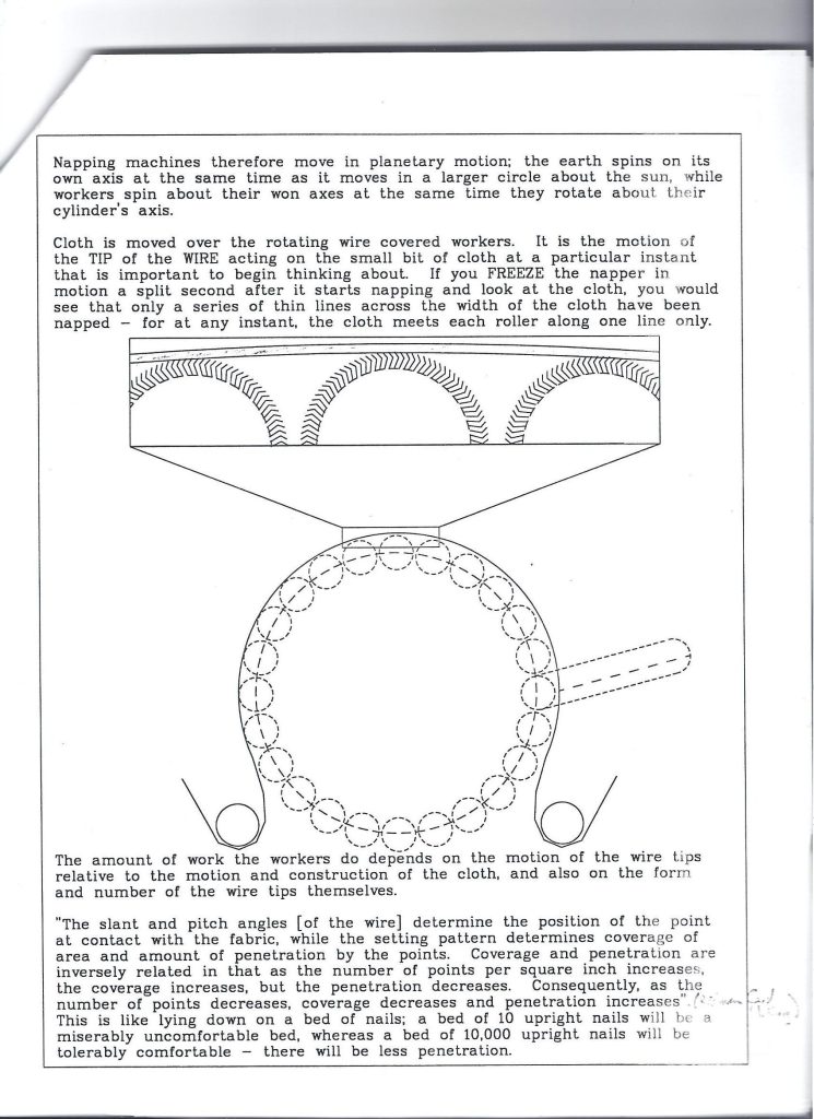 a page for a manual on the napper machine motion specifically for the napper machine at LWP